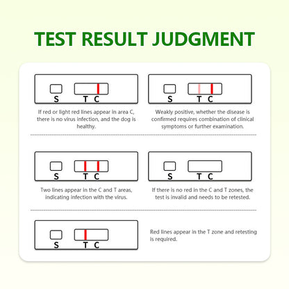 Natravor™Distemper, parvovirus, and coronavirus test strips