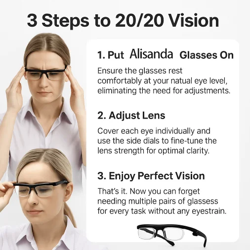 【ADJUSTABLE FOCUS GLASSES】See Every Moment Clearly With Alisanda!