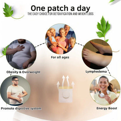 Natravor™ GLP-1 Patches – Fast Results for a Slimmer, Healthier You