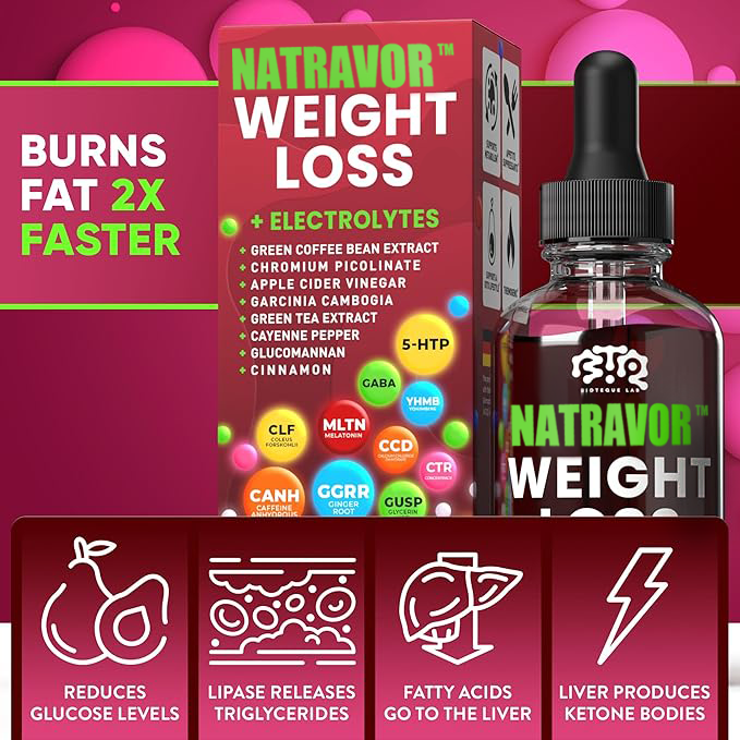 Natravor™Keto Weight Loss Diet Drops-Lose 4 to 6 kg in just 7 days and start burning fat fast!