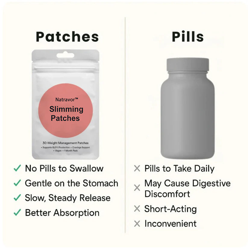 [Official Store]Natravor™ Slimming Patches 🍏｜🔥 Fast Fat Burn & Metabolic Balance｜Backed by Obesity Research Experts