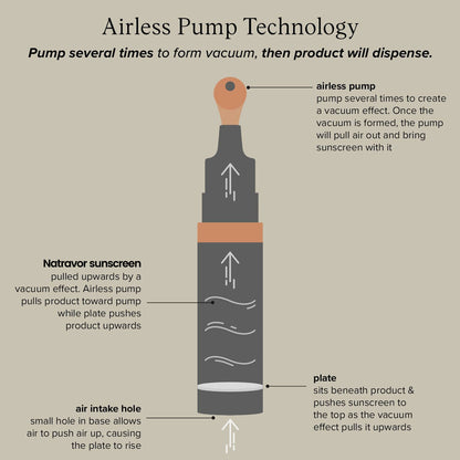 Natravor™ Luminous Eye Corrector SPF 41