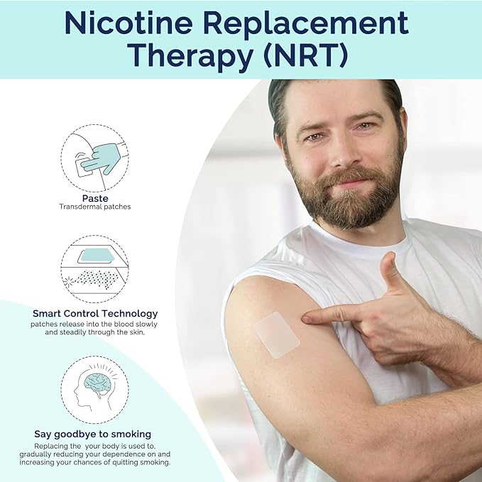 Quit Smoking Patches: Experience Effective Craving Control and Support for a Smoke-Free Life!