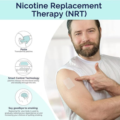 Quit Smoking Patches: Experience Effective Craving Control and Support for a Smoke-Free Life!