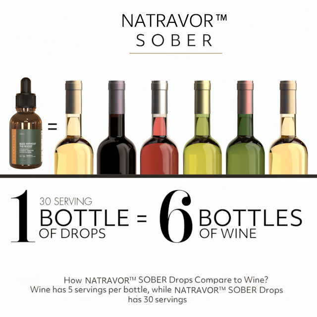 Natravor™Sober Drops — Natural Plant-Based Drops to Reduce Drinking, Support Liver Health, and Promote Clearer Mornings.
