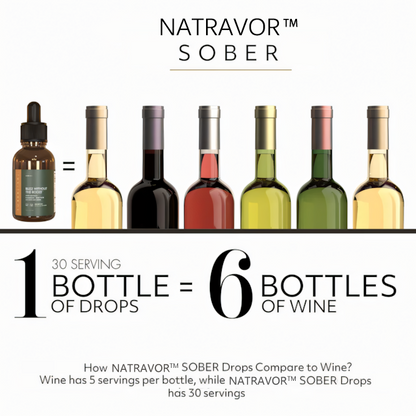 Natravor™Sober Drops — Natural Plant-Based Drops to Reduce Drinking, Support Liver Health, and Promote Clearer Mornings.