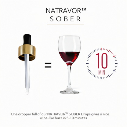 Natravor™Sober Drops — Natural Plant-Based Drops to Reduce Drinking, Support Liver Health, and Promote Clearer Mornings.