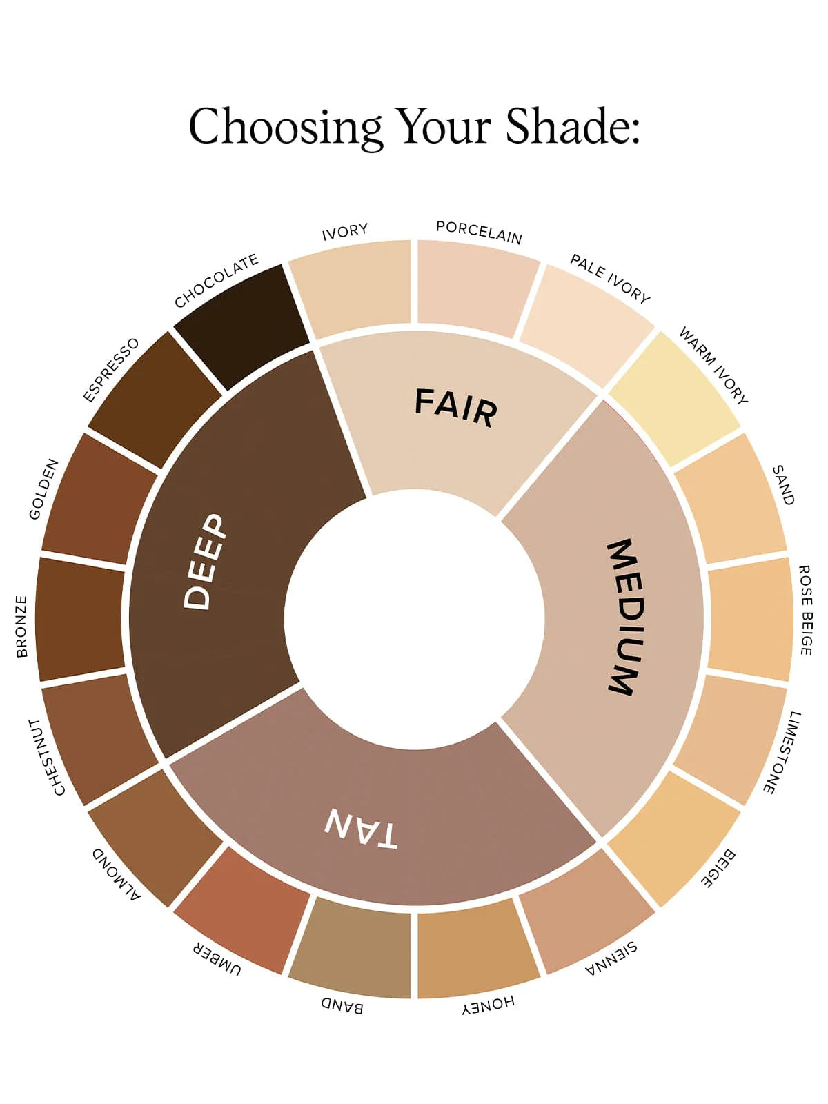 Natravor™ Luminous Eye Corrector SPF 41