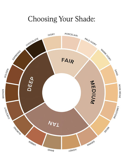 Natravor™ Luminous Eye Corrector SPF 41