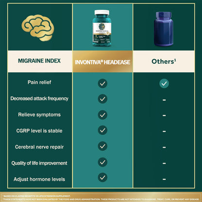 👑Invontiva® HeadEase