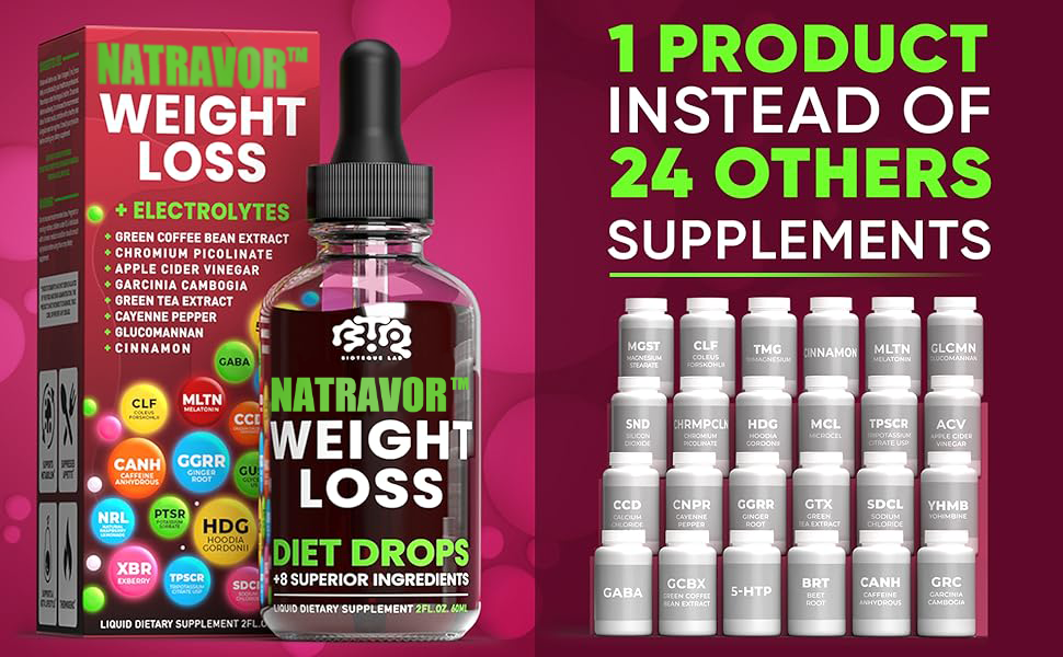 Natravor™Keto Weight Loss Diet Drops-Lose 4 to 6 kg in just 7 days and start burning fat fast!