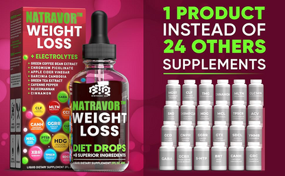 Natravor™Keto Weight Loss Diet Drops-Lose 4 to 6 kg in just 7 days and start burning fat fast!