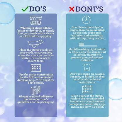 Premium Whitening Strips