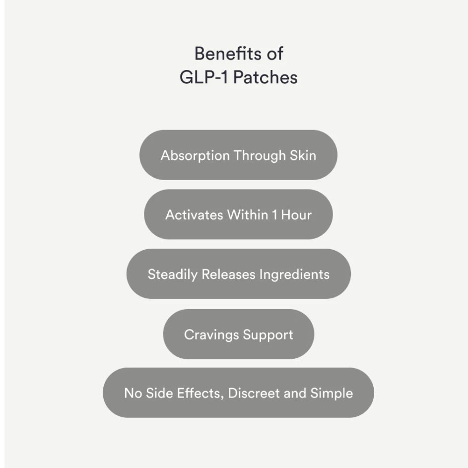 [Official Store]Natravor™ Slimming Patches 🍏｜🔥 Fast Fat Burn & Metabolic Balance｜Backed by Obesity Research Experts