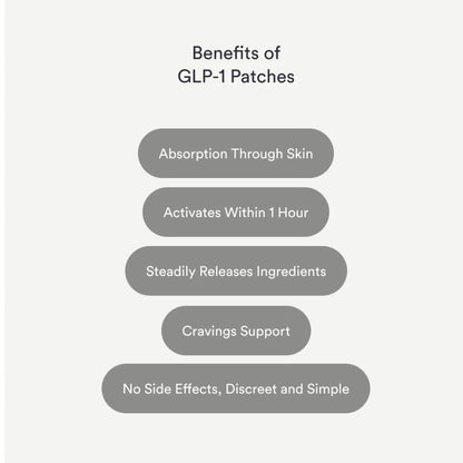 [Official Store]Natravor™ Slimming Patches 🍏｜🔥 Fast Fat Burn & Metabolic Balance｜Backed by Obesity Research Experts