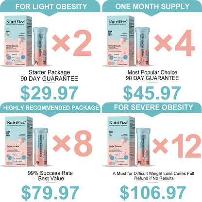 🌊Special Summer Sale: 50% Off; 90-Day Free Returns🥃NutriFizz® Metabolism Vitamin Effervescent Tablets